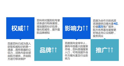 企业百科如何进行创建以及一些注意情况